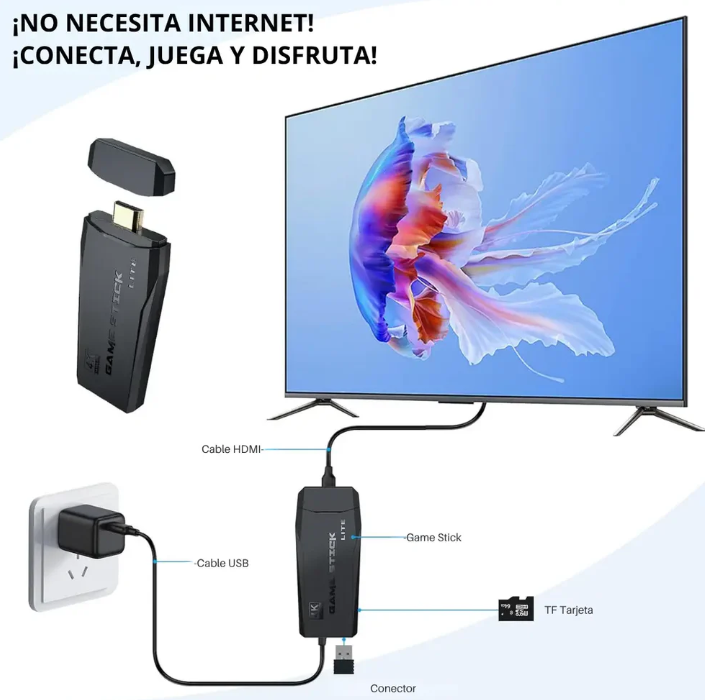 GameStick | Consola Retro